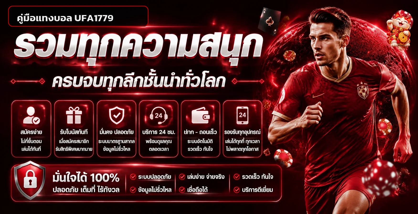 UFA1779 คู่มืออ่านราคาบอล 0 0.25 0.5 0.75